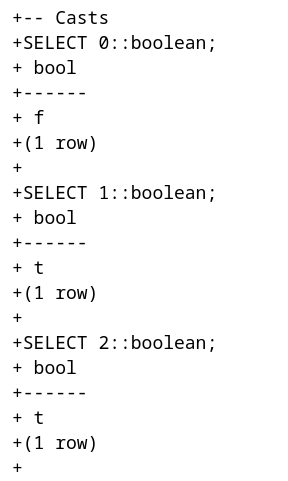 add-output